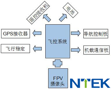 赢天堂(中国)官方网站