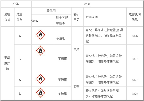 赢天堂(中国)官方网站
