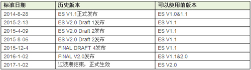 赢天堂(中国)官方网站