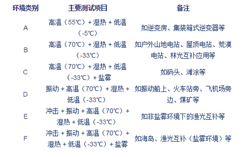赢天堂(中国)官方网站