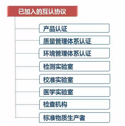 赢天堂(中国)官方网站