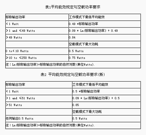 赢天堂(中国)官方网站