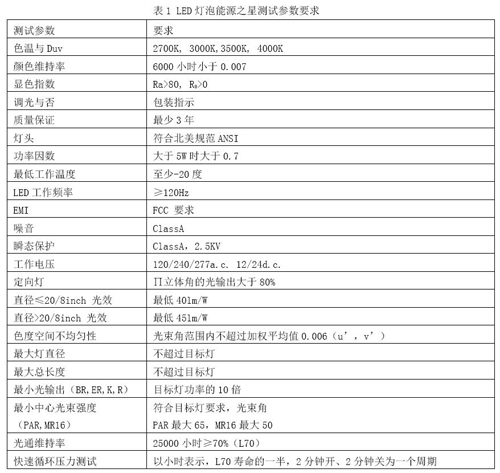 赢天堂(中国)官方网站