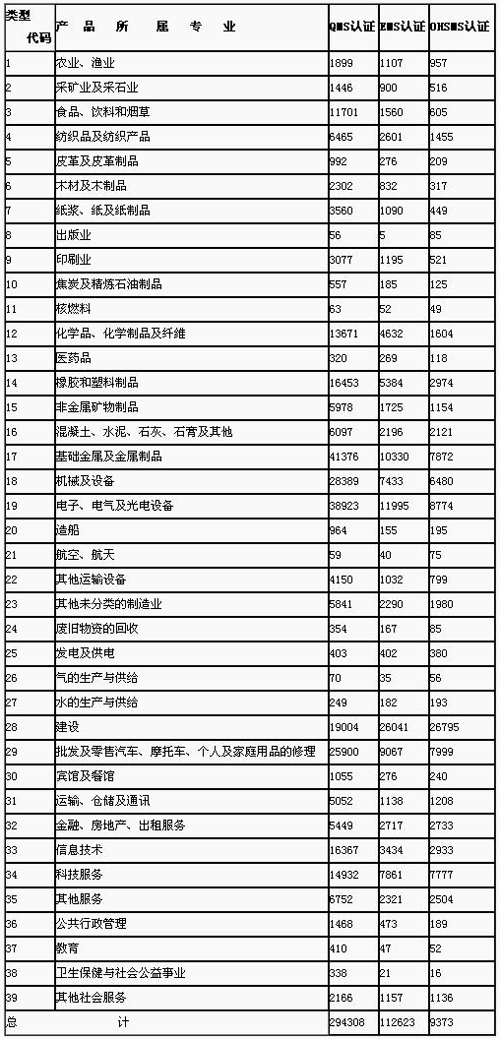 赢天堂(中国)官方网站