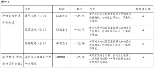 赢天堂(中国)官方网站