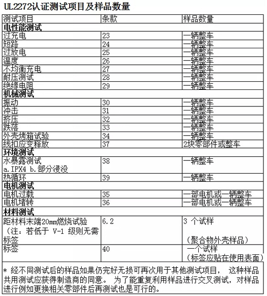 赢天堂(中国)官方网站