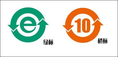 中国RoHS认证接纳哪种实验模式？