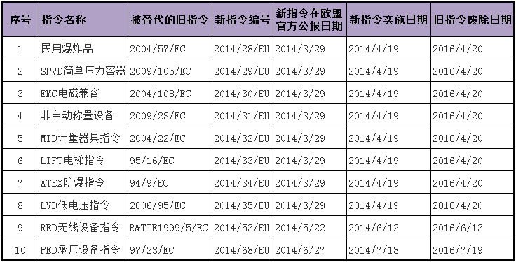 赢天堂(中国)官方网站