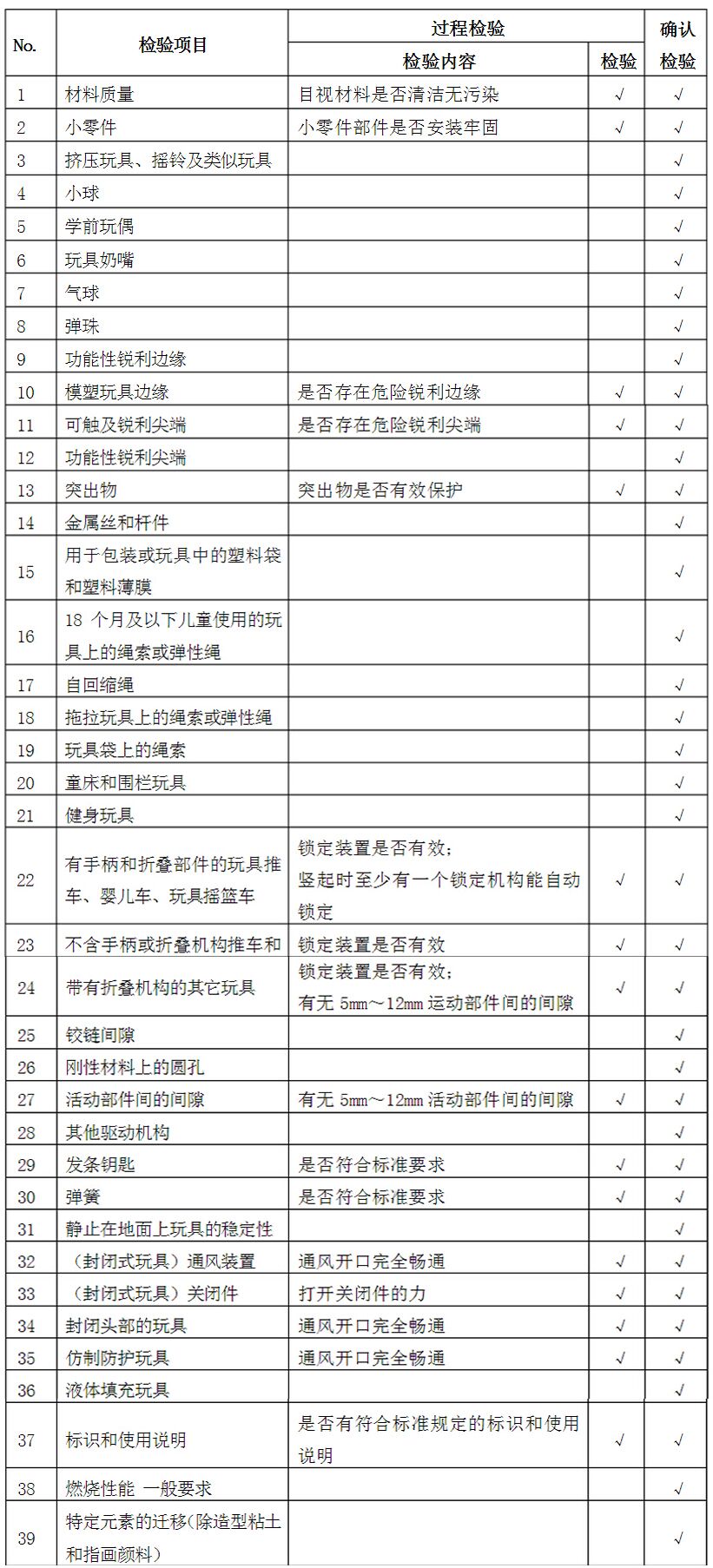 赢天堂(中国)官方网站