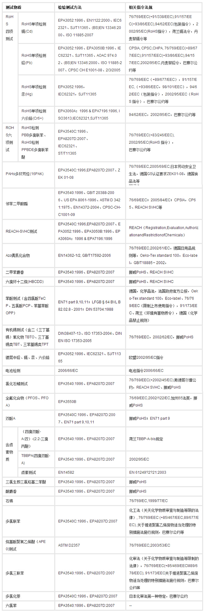 赢天堂(中国)官方网站