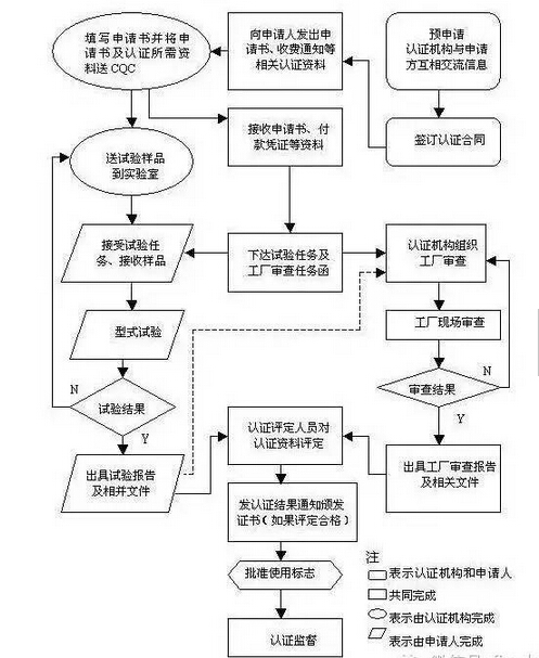 赢天堂(中国)官方网站