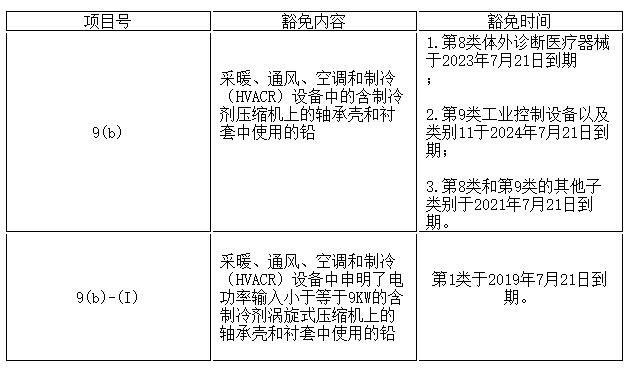 赢天堂(中国)官方网站