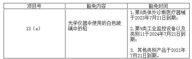 赢天堂(中国)官方网站