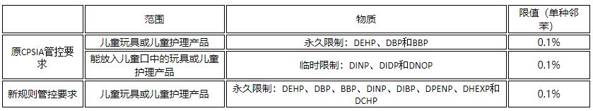 赢天堂(中国)官方网站