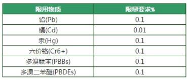 赢天堂(中国)官方网站