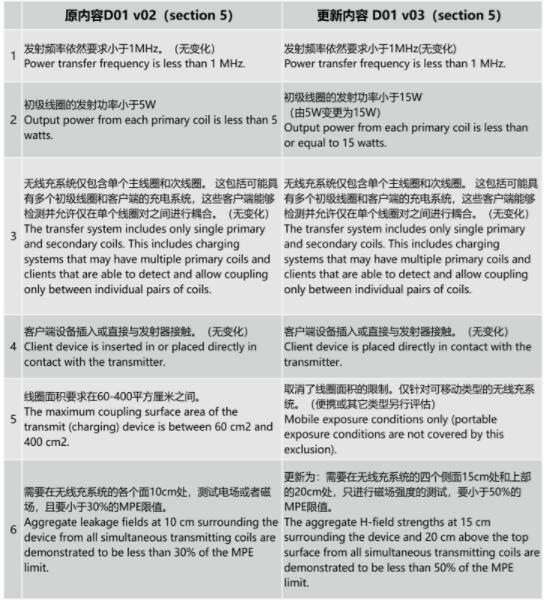 赢天堂(中国)官方网站