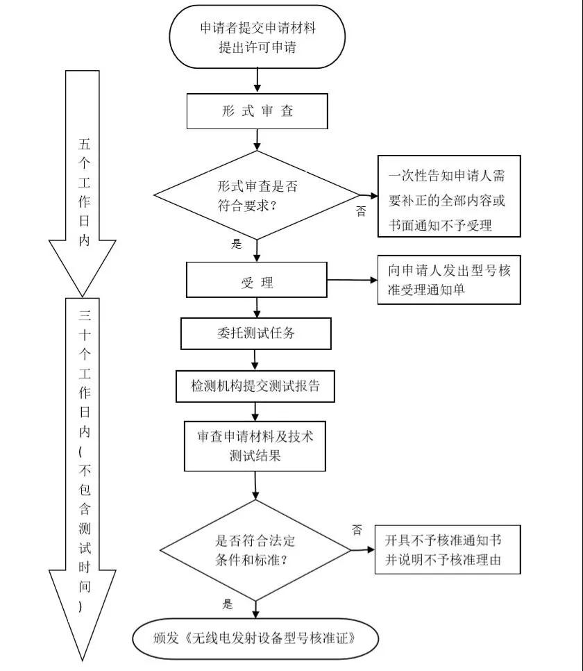 赢天堂(中国)官方网站