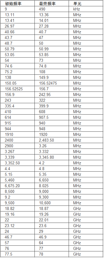 赢天堂(中国)官方网站