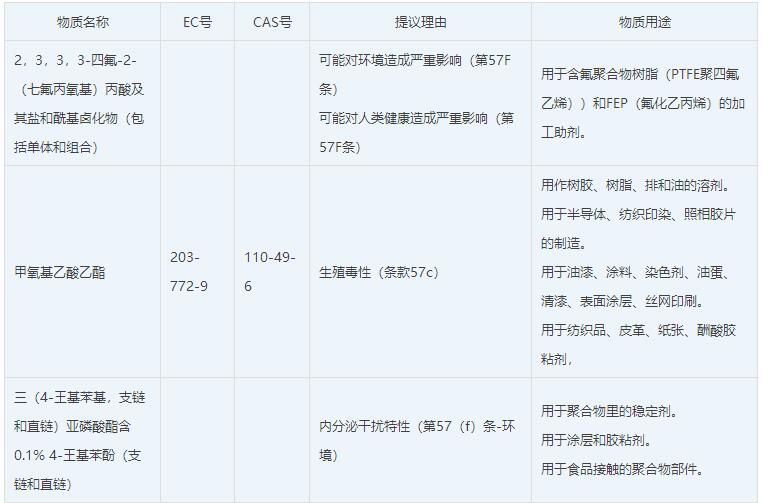 赢天堂(中国)官方网站