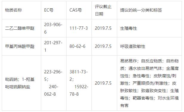 赢天堂(中国)官方网站