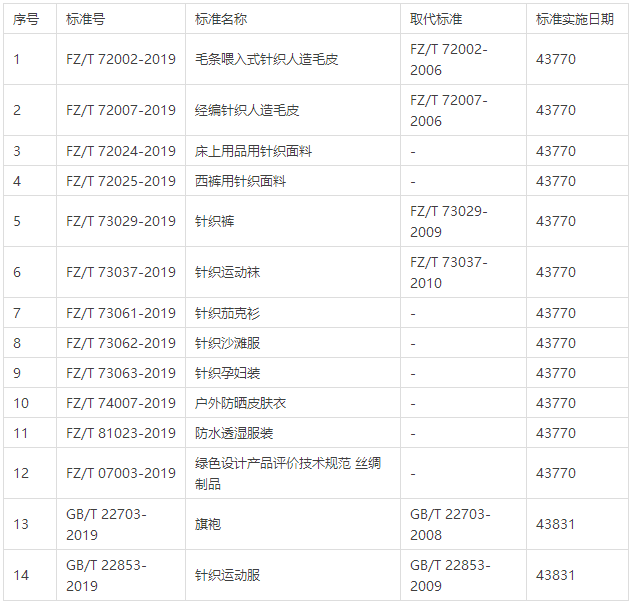 赢天堂(中国)官方网站