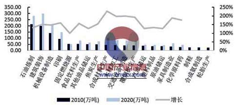 赢天堂(中国)官方网站