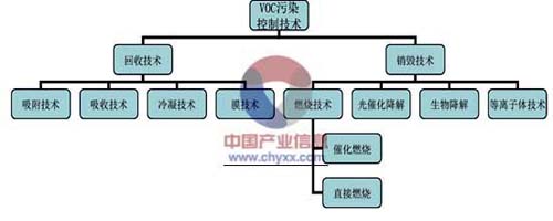 赢天堂(中国)官方网站