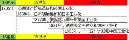 赢天堂(中国)官方网站