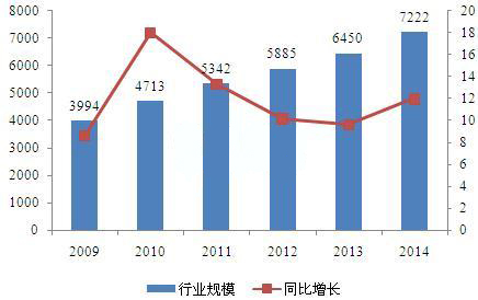赢天堂(中国)官方网站