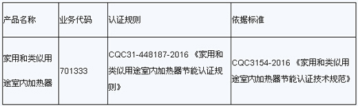 赢天堂(中国)官方网站