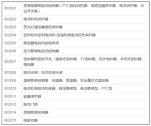 赢天堂(中国)官方网站