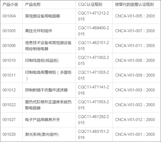 赢天堂(中国)官方网站