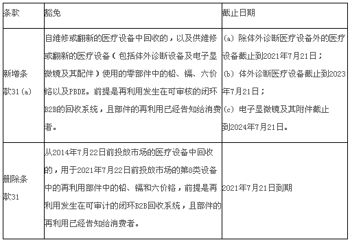 赢天堂(中国)官方网站