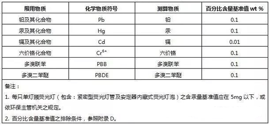 赢天堂(中国)官方网站