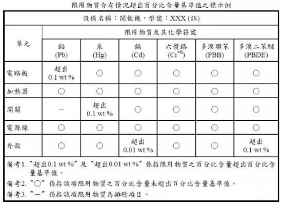 赢天堂(中国)官方网站