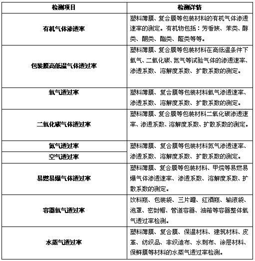 赢天堂(中国)官方网站