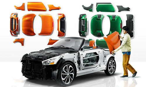 汽车零部件测试规模