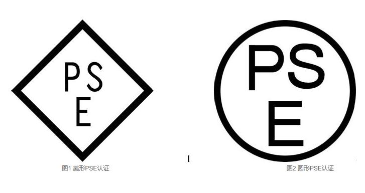 电池PSE认证