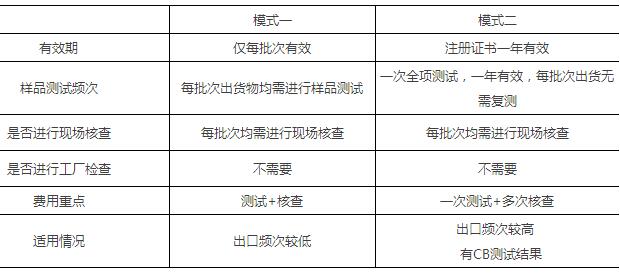 赢天堂(中国)官方网站