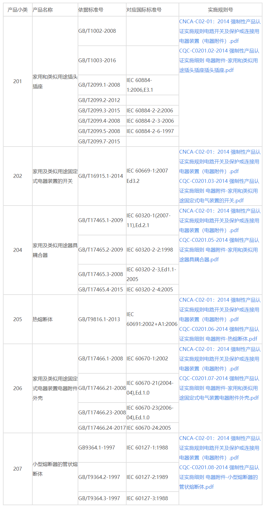 赢天堂(中国)官方网站