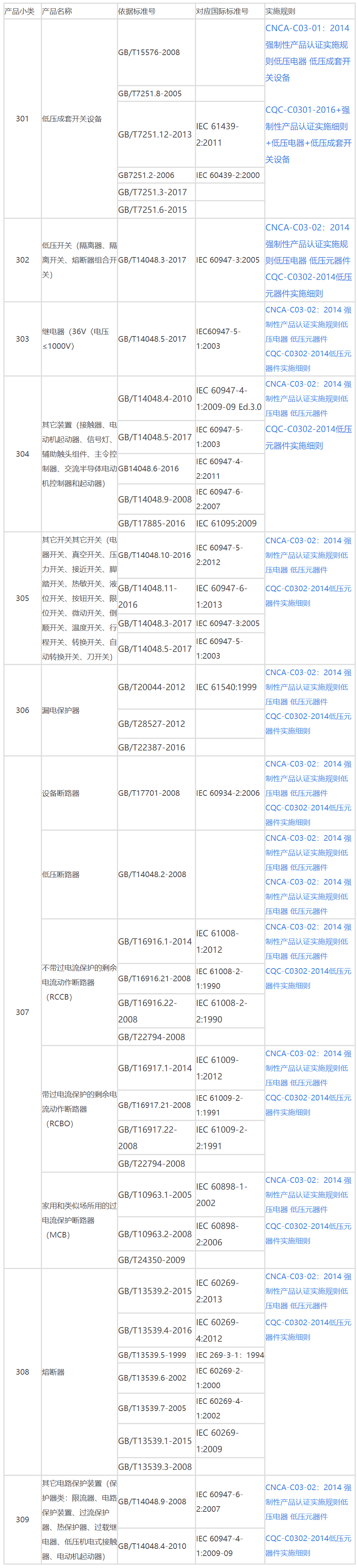 赢天堂(中国)官方网站