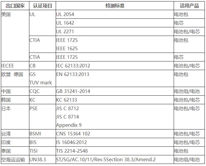 赢天堂(中国)官方网站