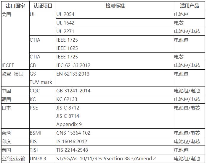 赢天堂(中国)官方网站