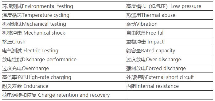 赢天堂(中国)官方网站