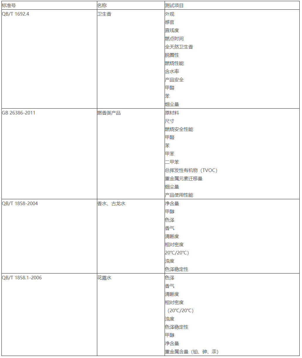 赢天堂(中国)官方网站