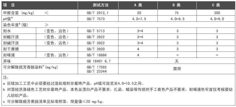 赢天堂(中国)官方网站