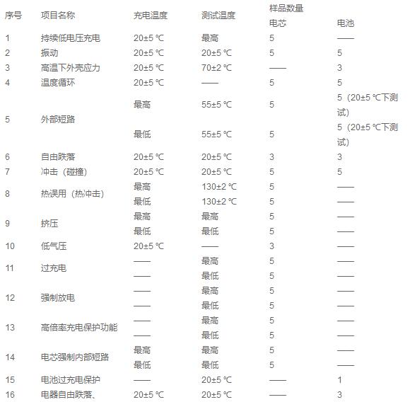 赢天堂(中国)官方网站