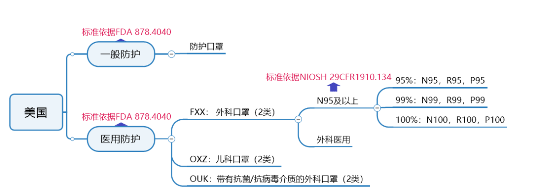 赢天堂(中国)官方网站