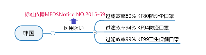 赢天堂(中国)官方网站