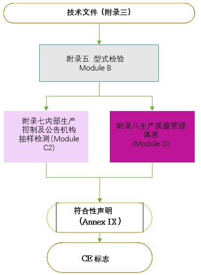 赢天堂(中国)官方网站